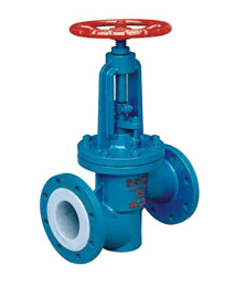 國标氟襯(chen)裏截止閥(fa)