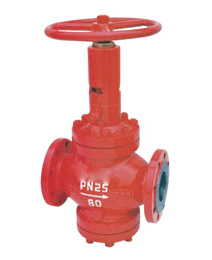 節流截止(zhi)放空閥