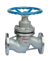 柱塞(sai)截止(zhi)閥